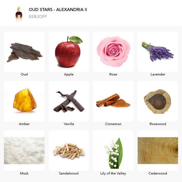 Inspirace této vůně