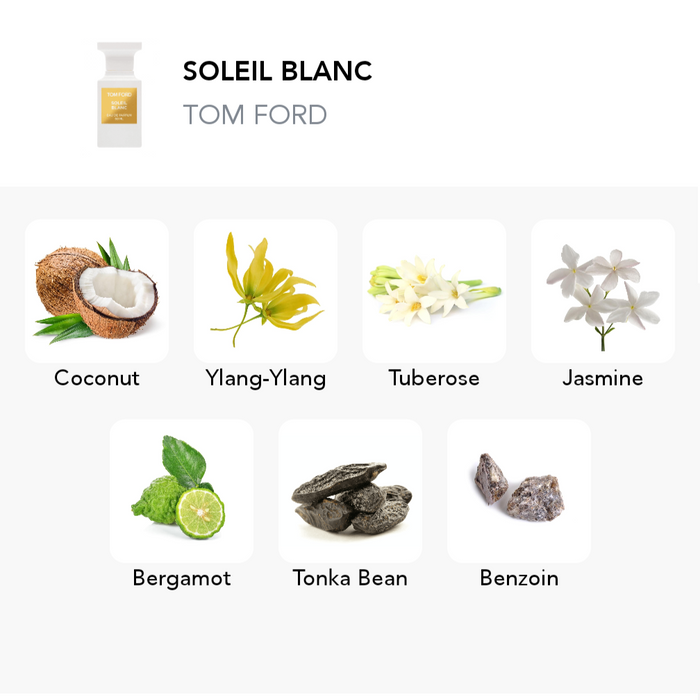 Inspiration of this scent