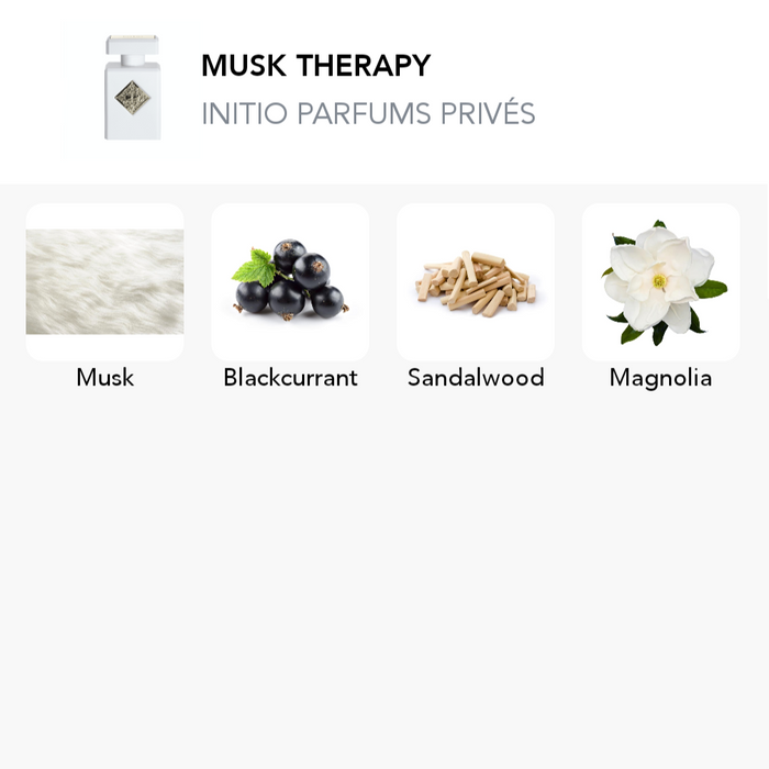 Inspiration of this scent